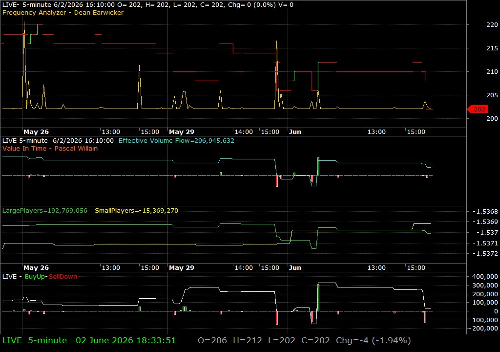 LIVE /vit