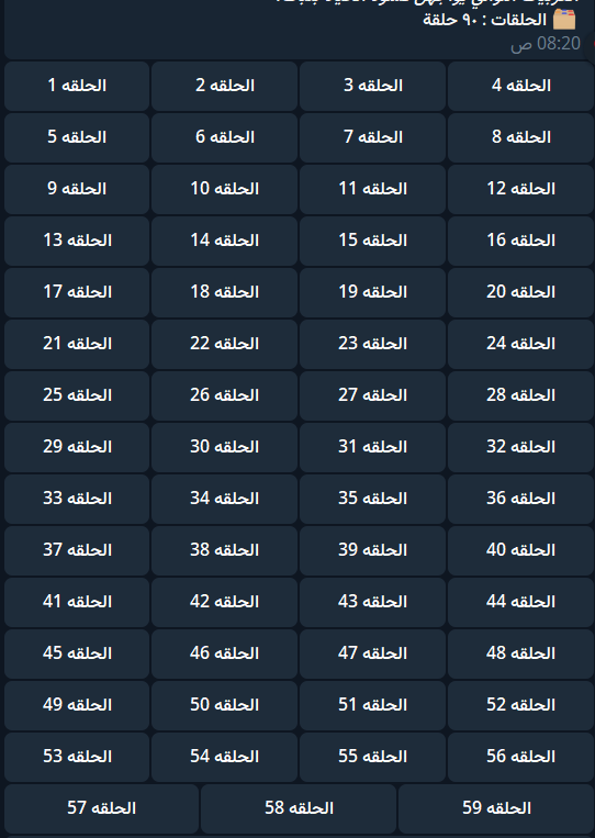 قائمة الحلقات