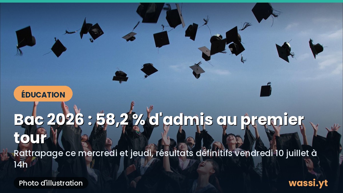 Bac 2026 à Mayotte : 58,2 % d'admis au premier tour, résultats définitifs vendredi 10 juillet