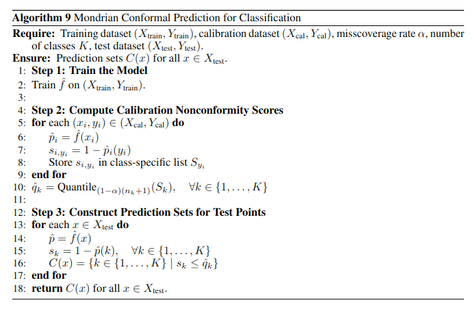 Algorithm for Mondrian Conformal Prediction for Classification