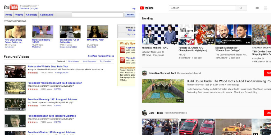 Youtube thay đổi thiết kế giao diện web trong 10 năm như thế nào