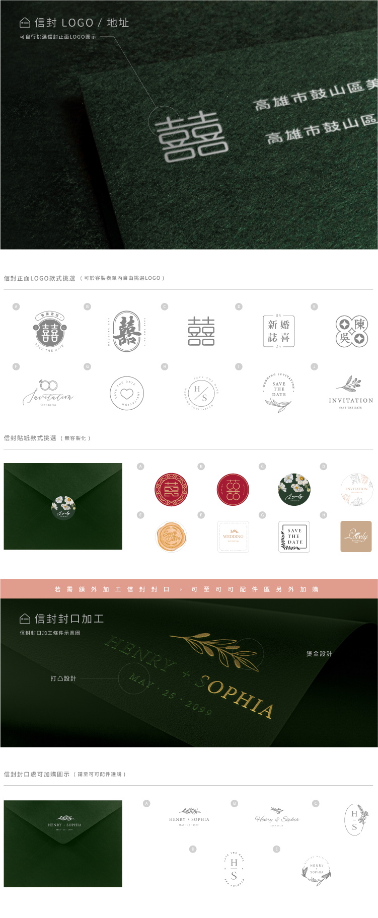 婚卡喜帖 - 熱帶翡翠 商品圖8