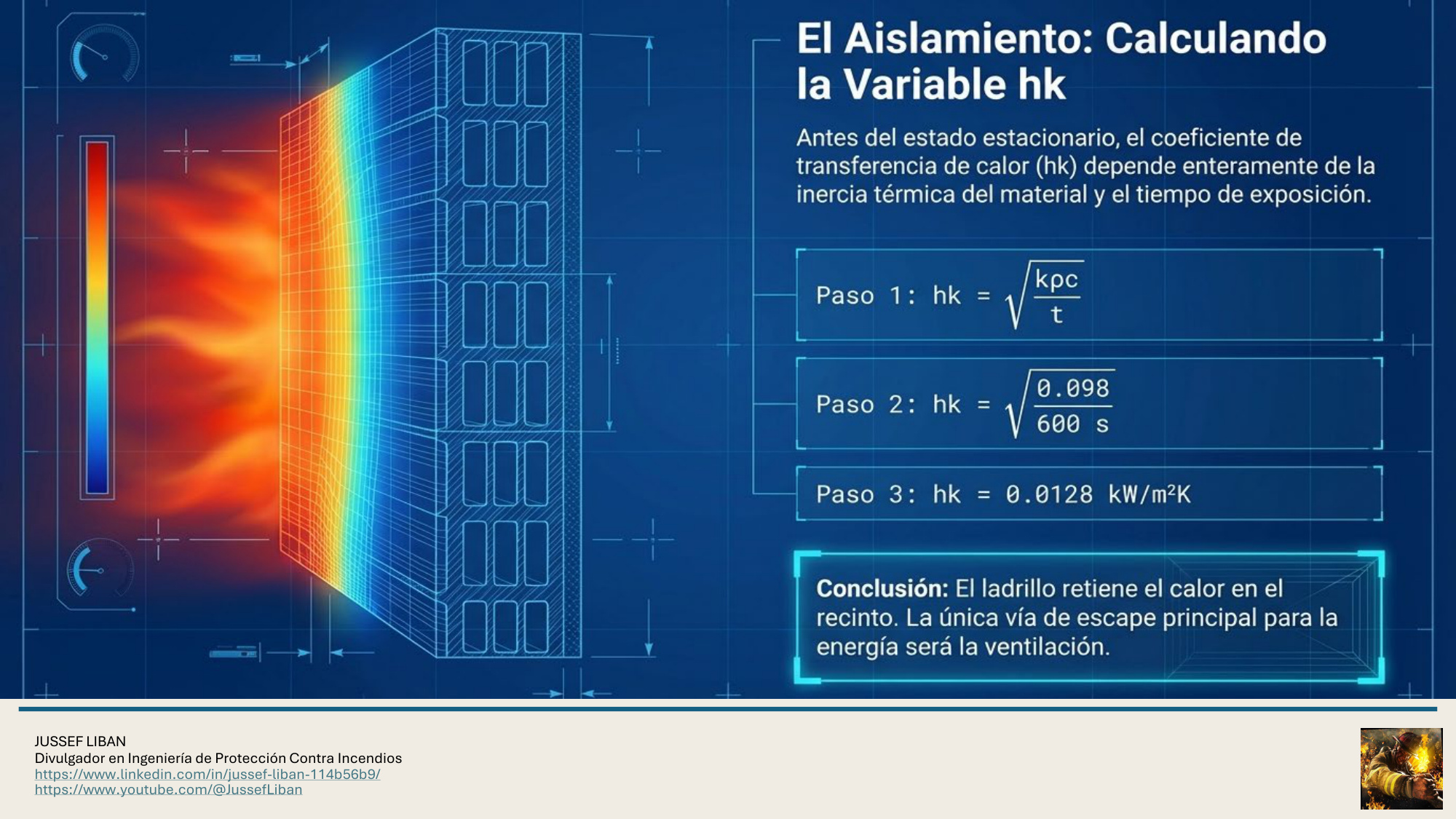 material de apoyo