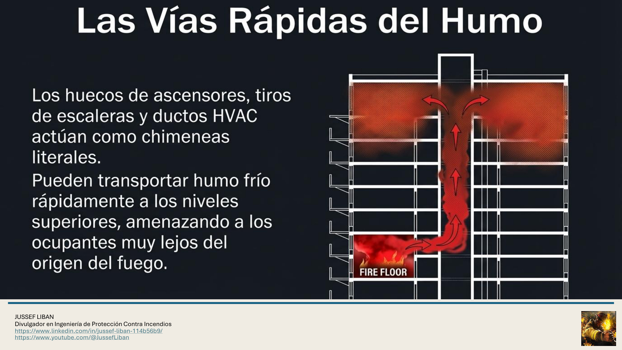 material de apoyo