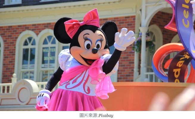 AI筆記當迪士尼遇上 AI：10 億美元的合作，會如何重塑我們熟悉的角色與想像力