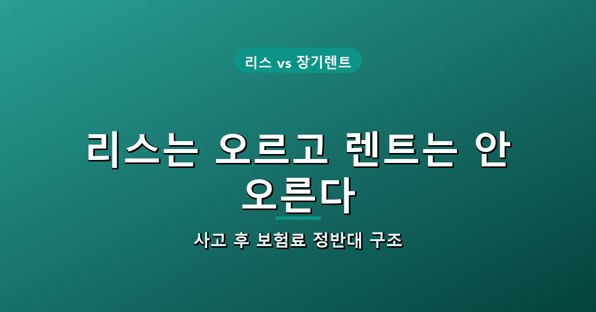 리스와 장기렌트 사고 시 보험료 할증 차이를 보여주는 안내 썸네일