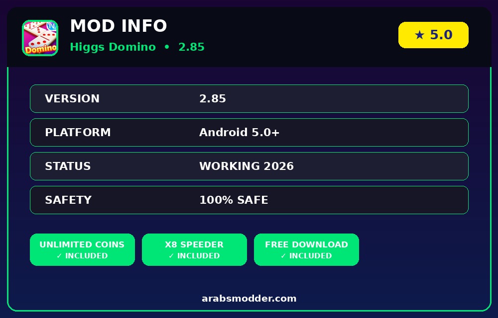 Higgs Domino v2.85 — info