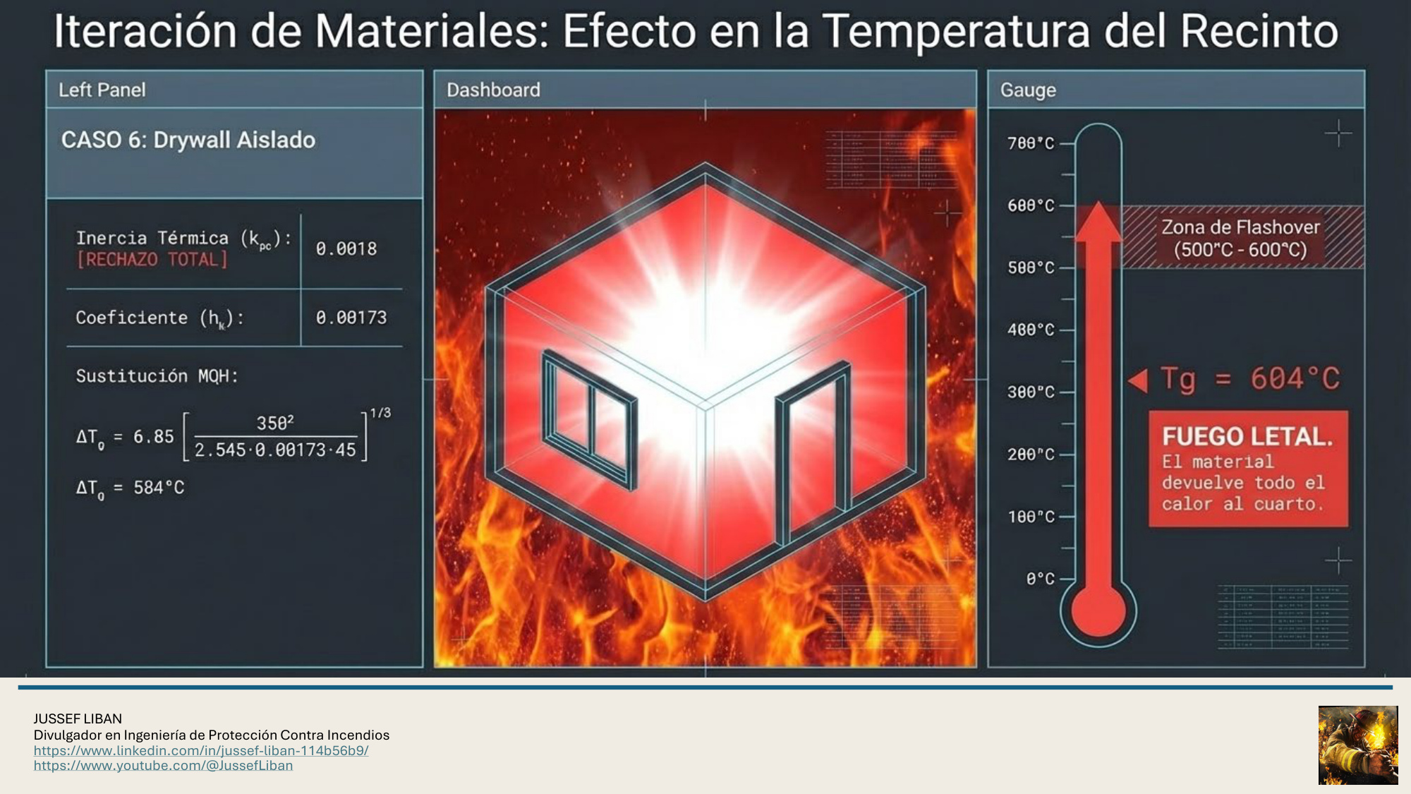 material de apoyo