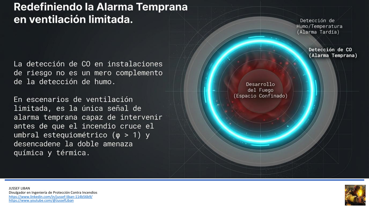 material de apoyo