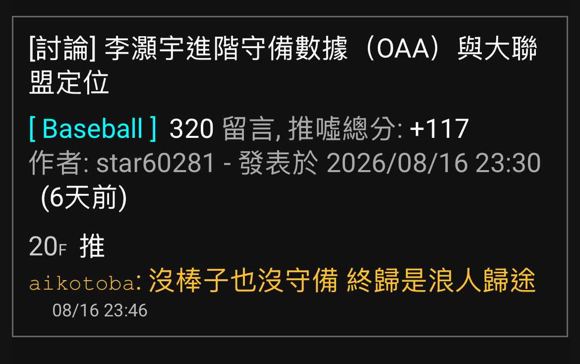 [情報] 今日李灝宇 - 棒球 - PTT.BEST 批踢踢爆文 2