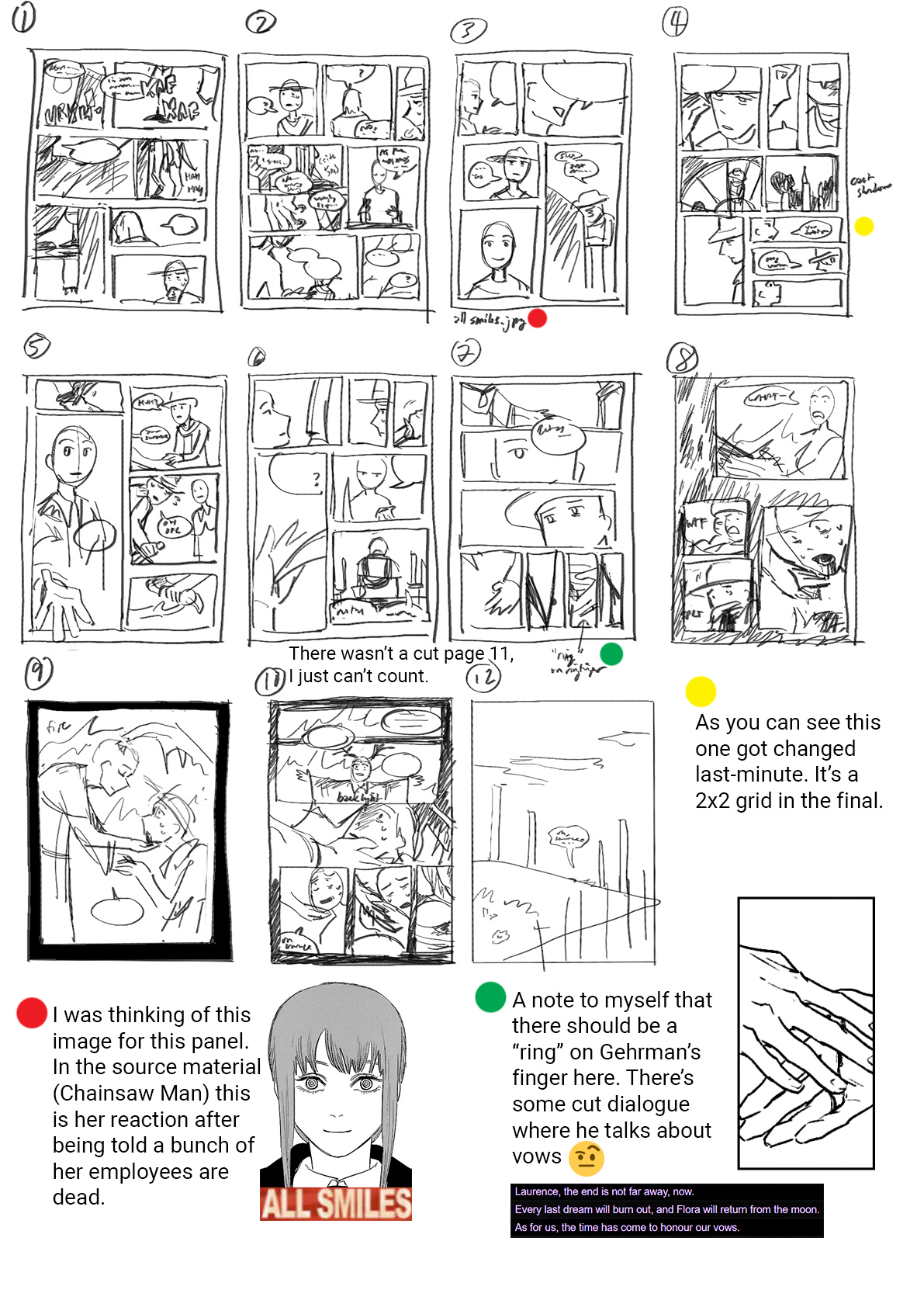 blog 2