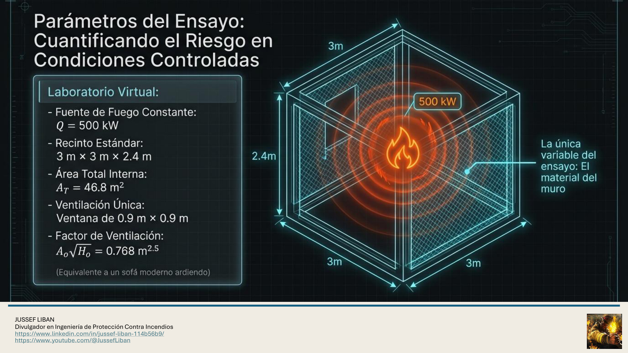 material de apoyo
