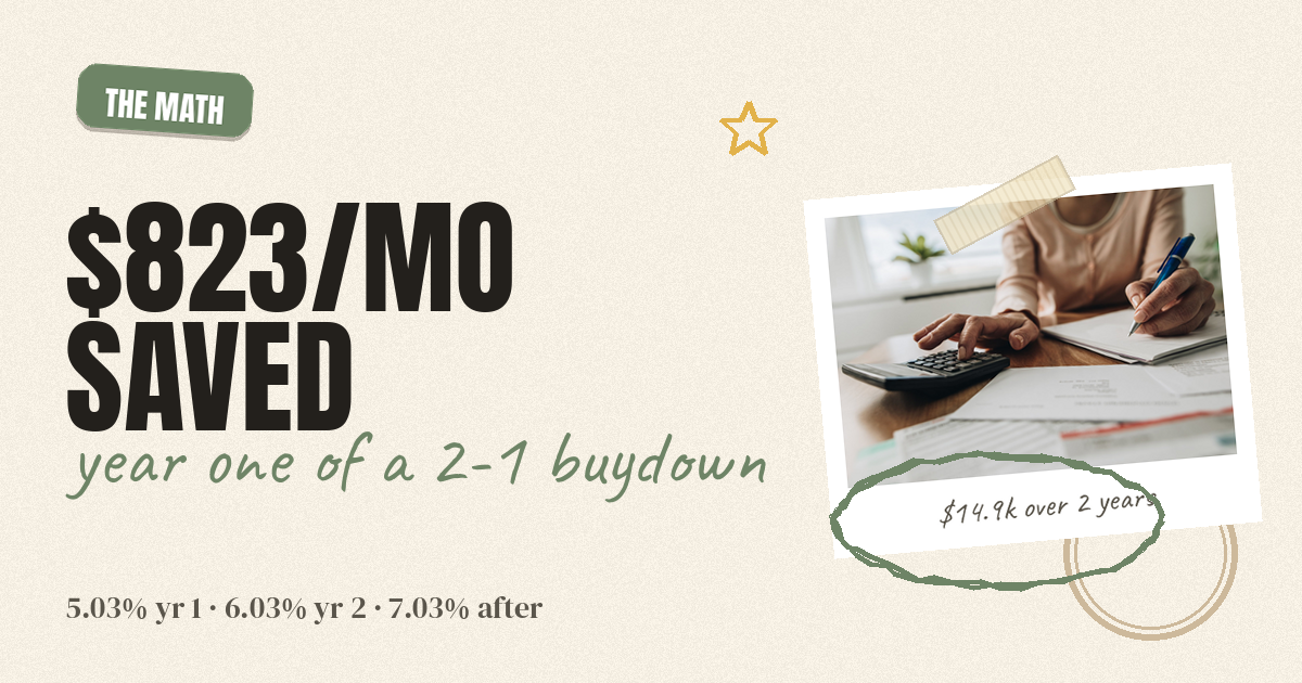 2-1 buydown math saving $823 per month in year one