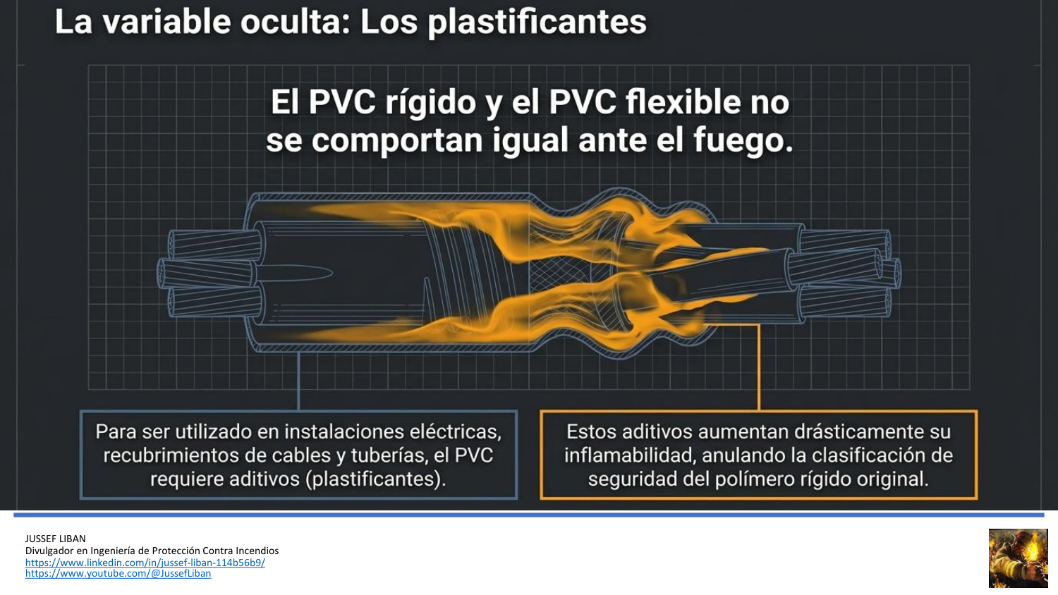 material de apoyo