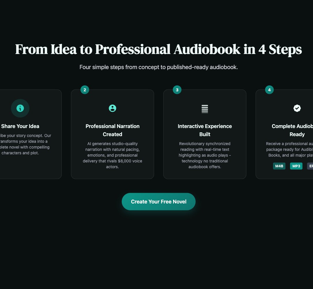 Four steps: describe, generate, review, download