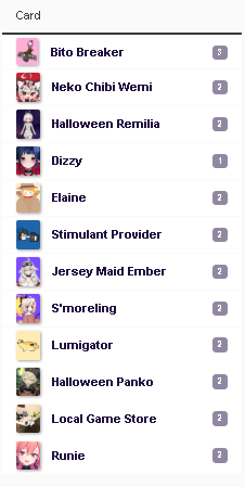 Casual Blasphemy: list