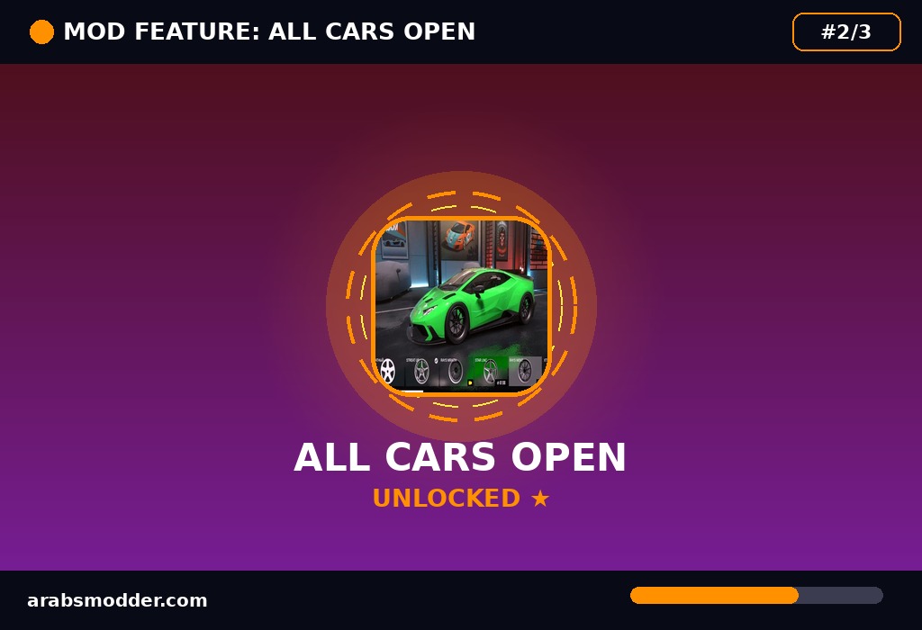 Drive Zone Online MOD — all cars