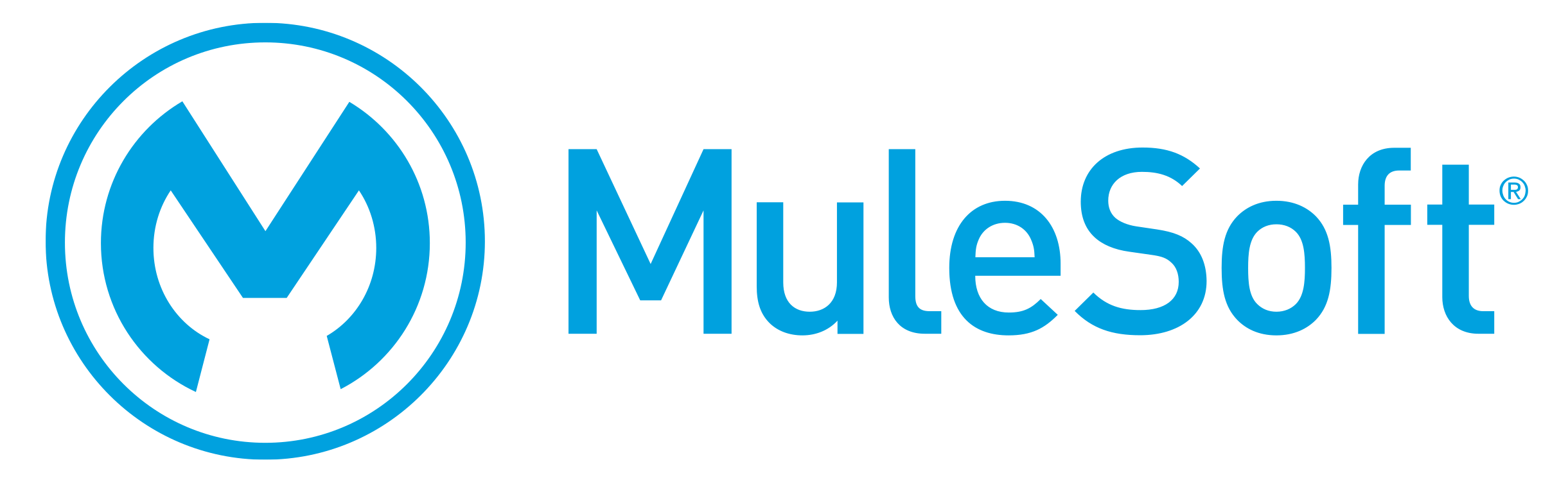 MuleSoft - Integration fabric