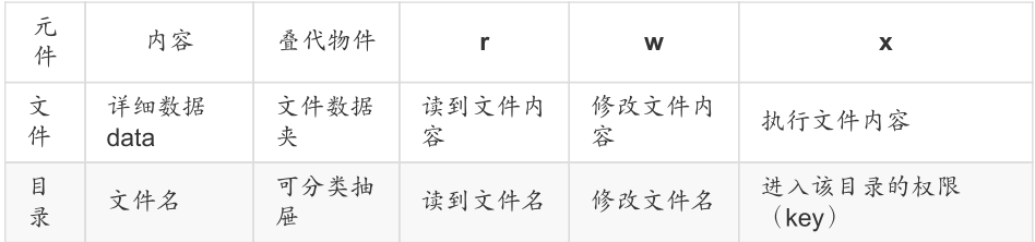 1574653102720