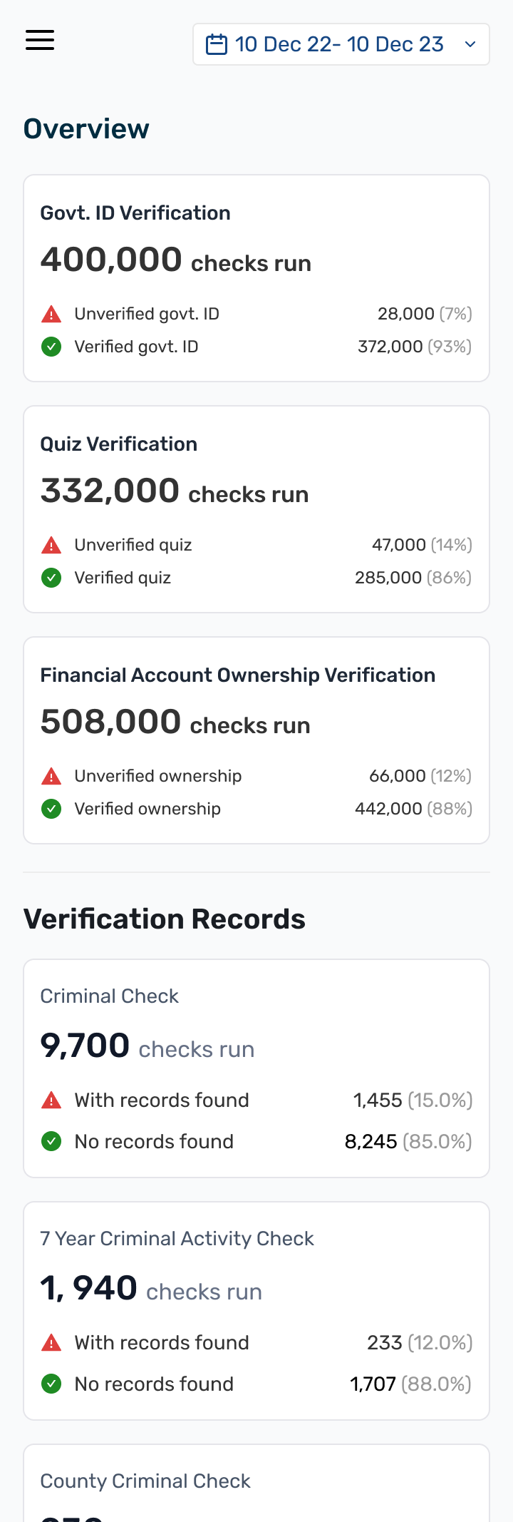 Mobile overview: three identity-verification summaries with verification records stacked below