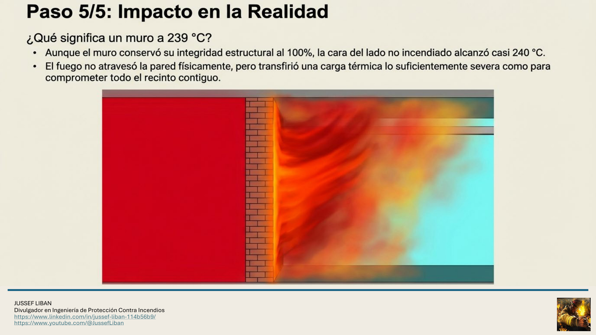 material de apoyo