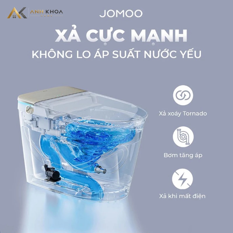 bon cau thong minh zd6351 sa ido305 xa cuc manh