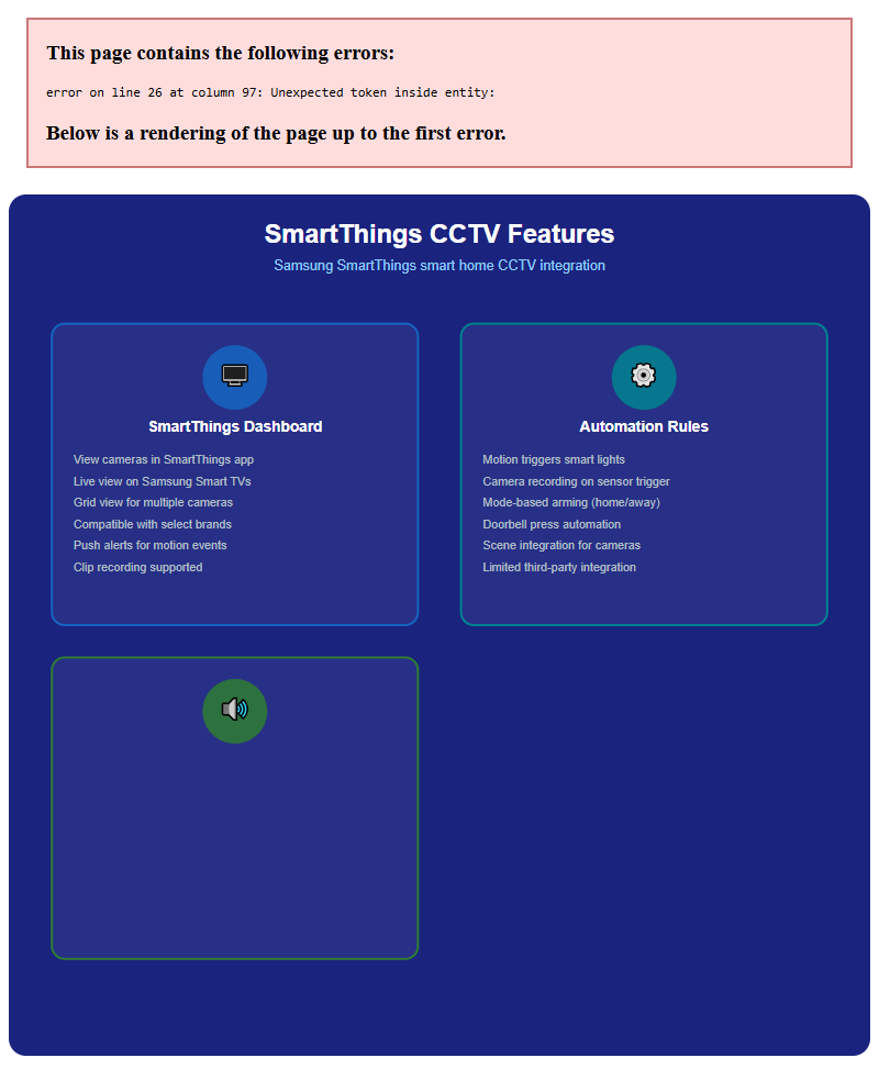 Infographic: Home Assistant CCTV Setup Challenges