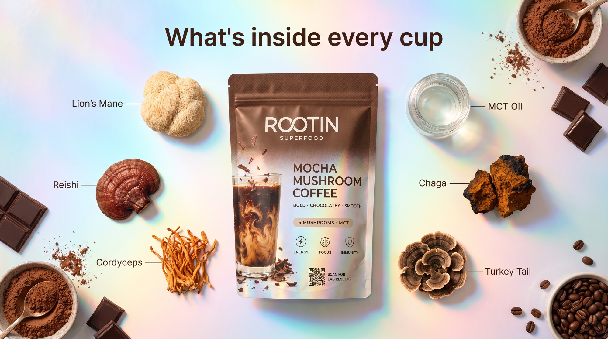 What's inside every cup — 6 functional mushrooms plus MCT