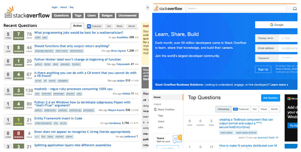 Stack Overflow thay đổi thiết kế giao diện web trong 10 năm như thế nào