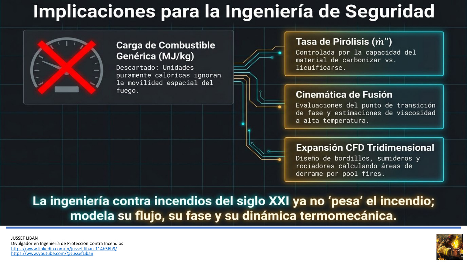 material de apoyo