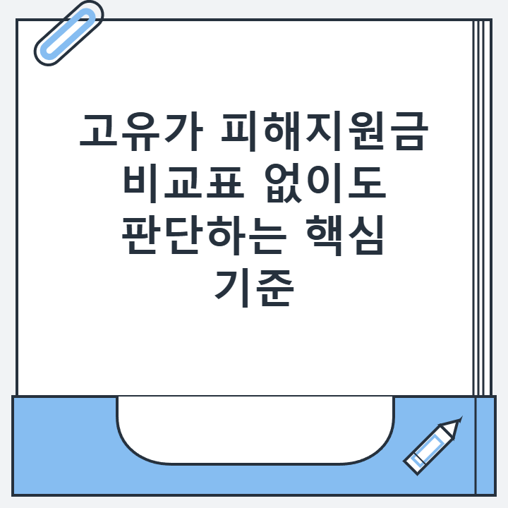 고유가 피해지원금 비교표 없이도 판단하는 핵심 기준