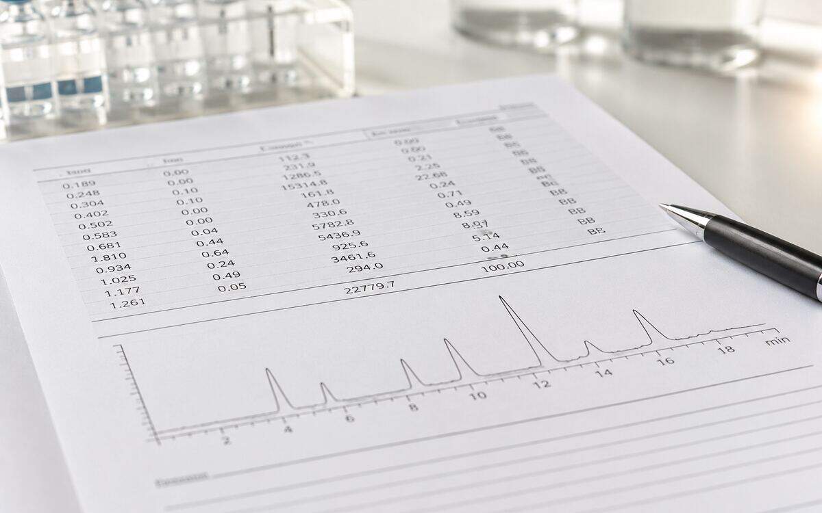 Printed Certificate of Analysis with chromatography data—Premier Line Research