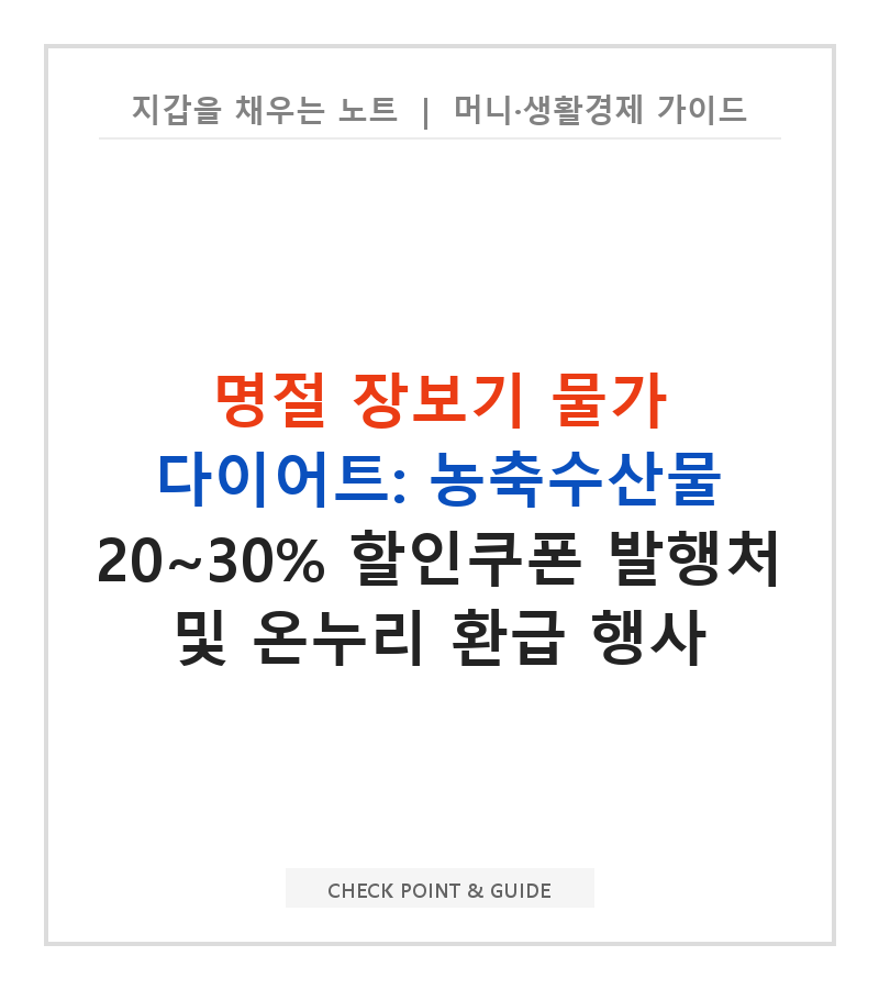 명절 장보기 물가 다이어트: 농축수산물 20~30% 할인쿠폰 발행처 및 온누리 환급 행사