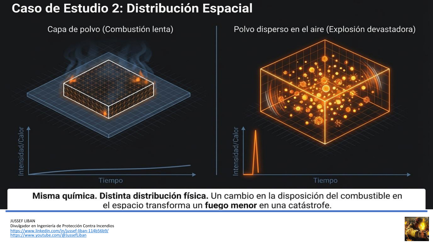 material de apoyo