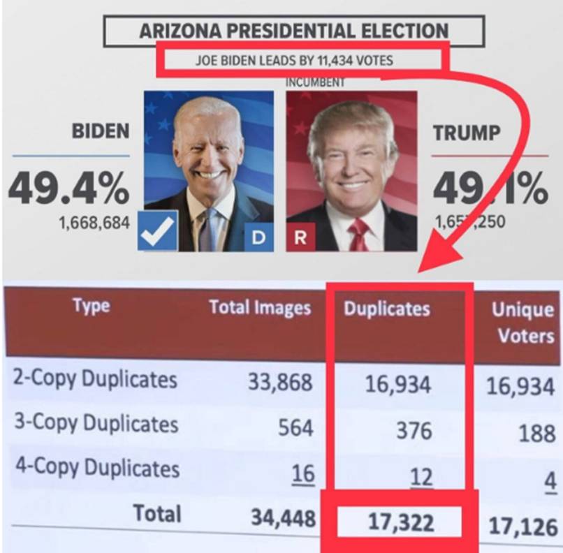 审计结果-现在怎么办?|星际之门通讯