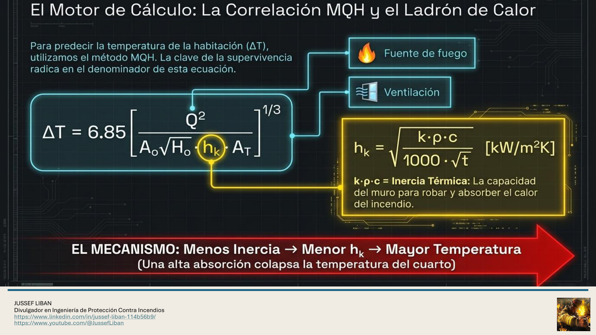 material de apoyo