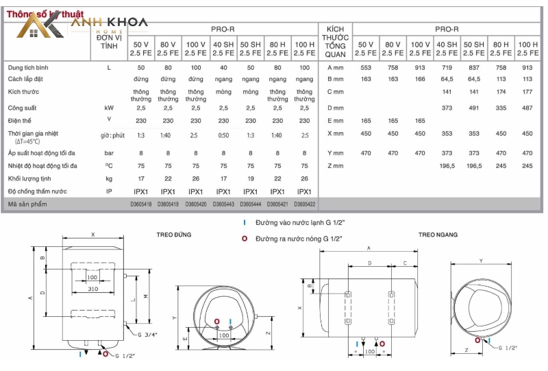 tskt binh nong lanh Ariston Pro 80lit
