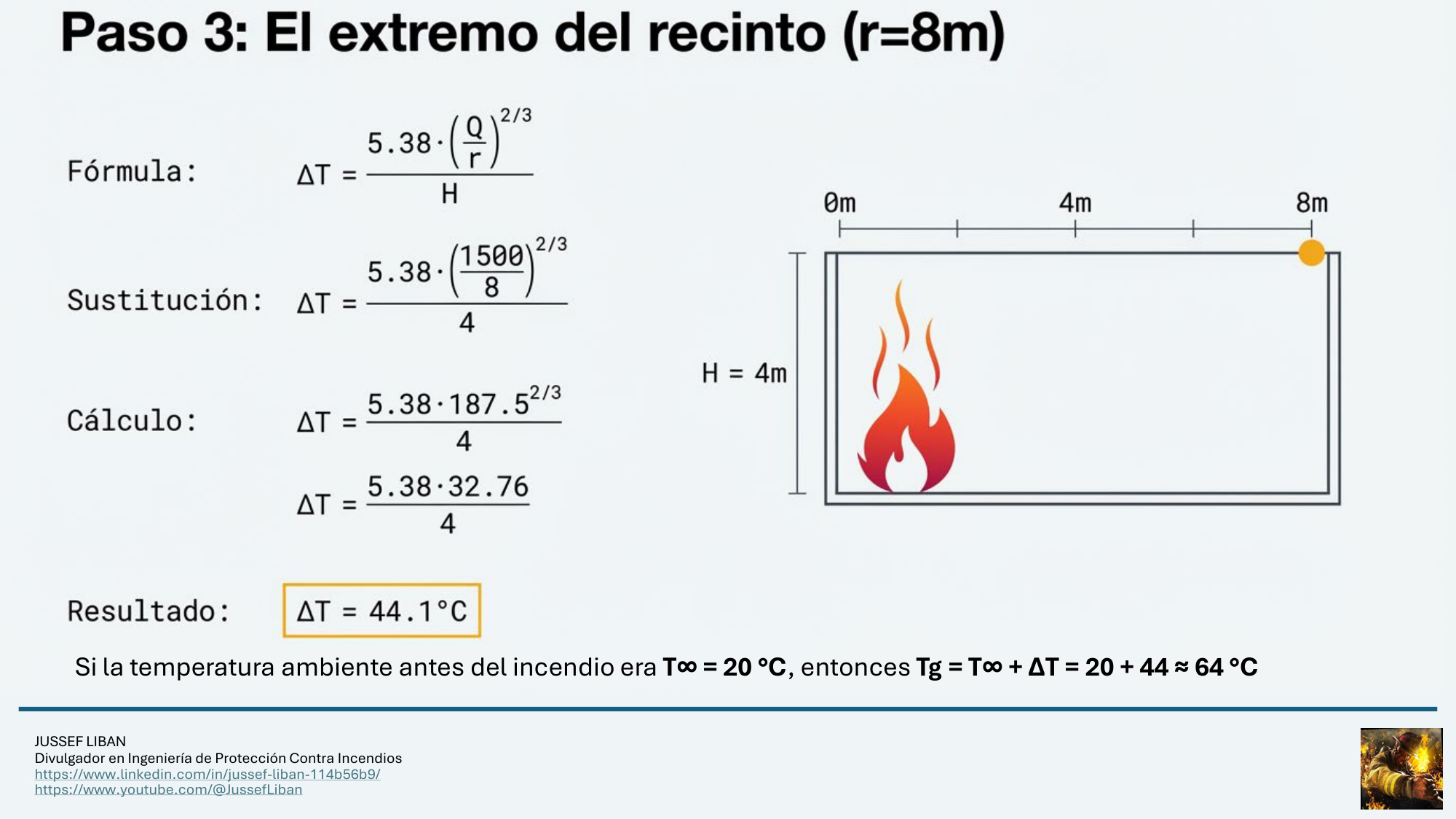 material de apoyo