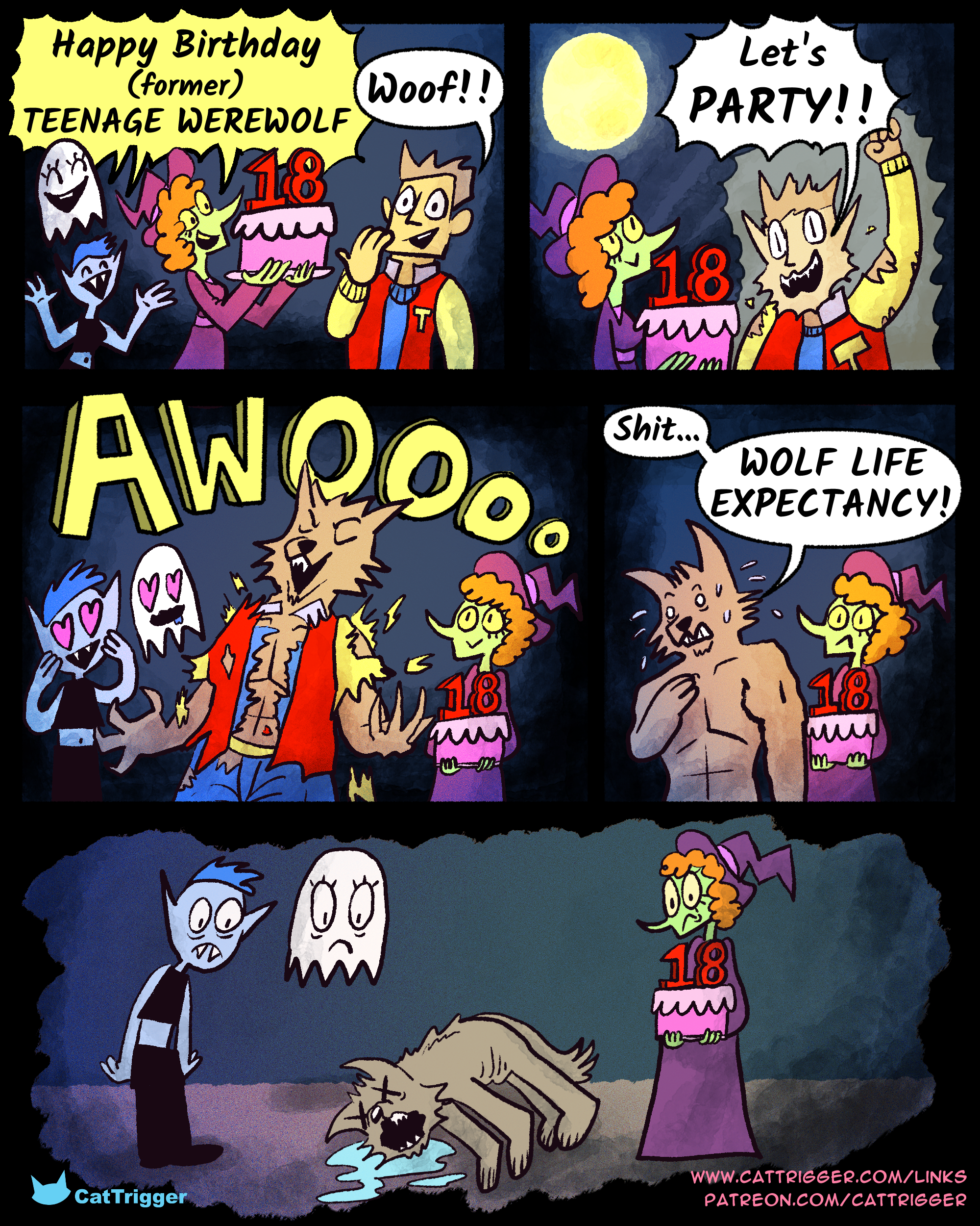 Werewolf Birthday - CatTrigger