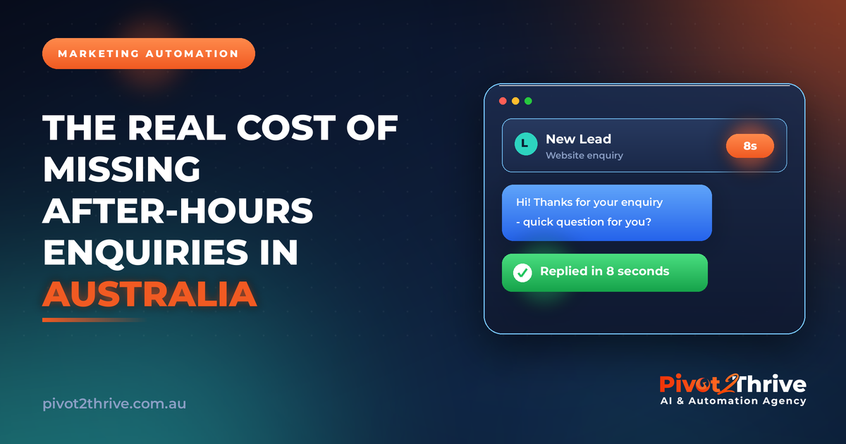 After-hours lead capture AI replying to an overnight enquiry in seconds - Pivot2Thrive