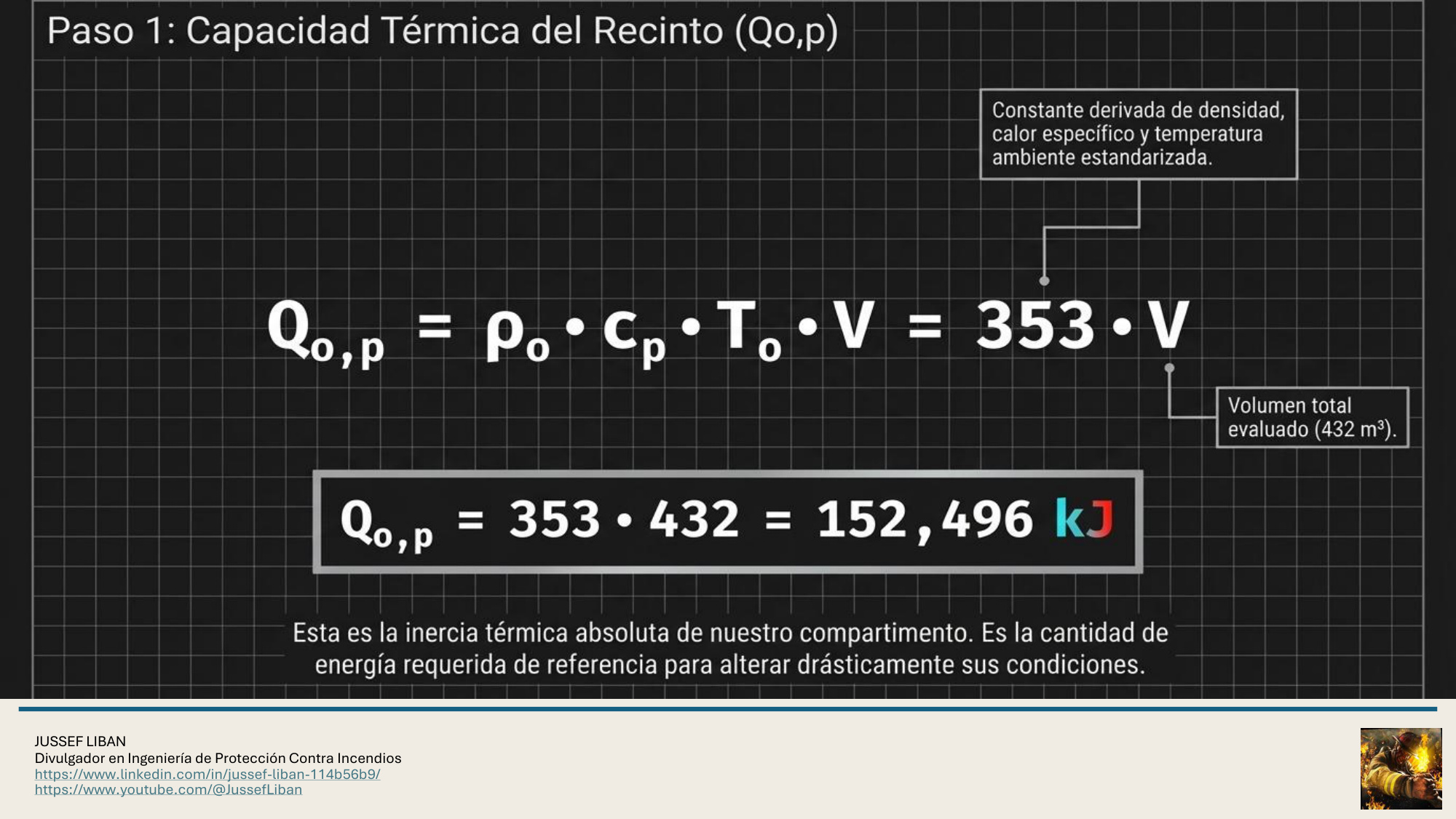 material de apoyo