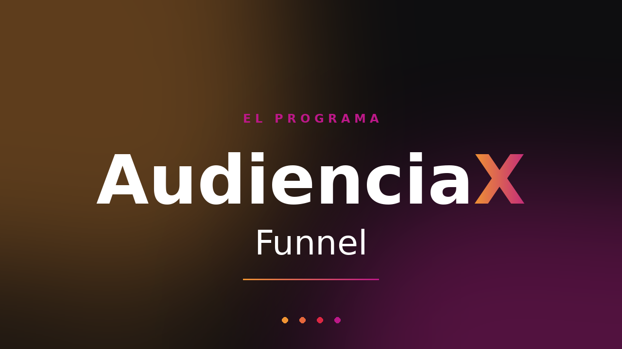 AudienciaX Funnel