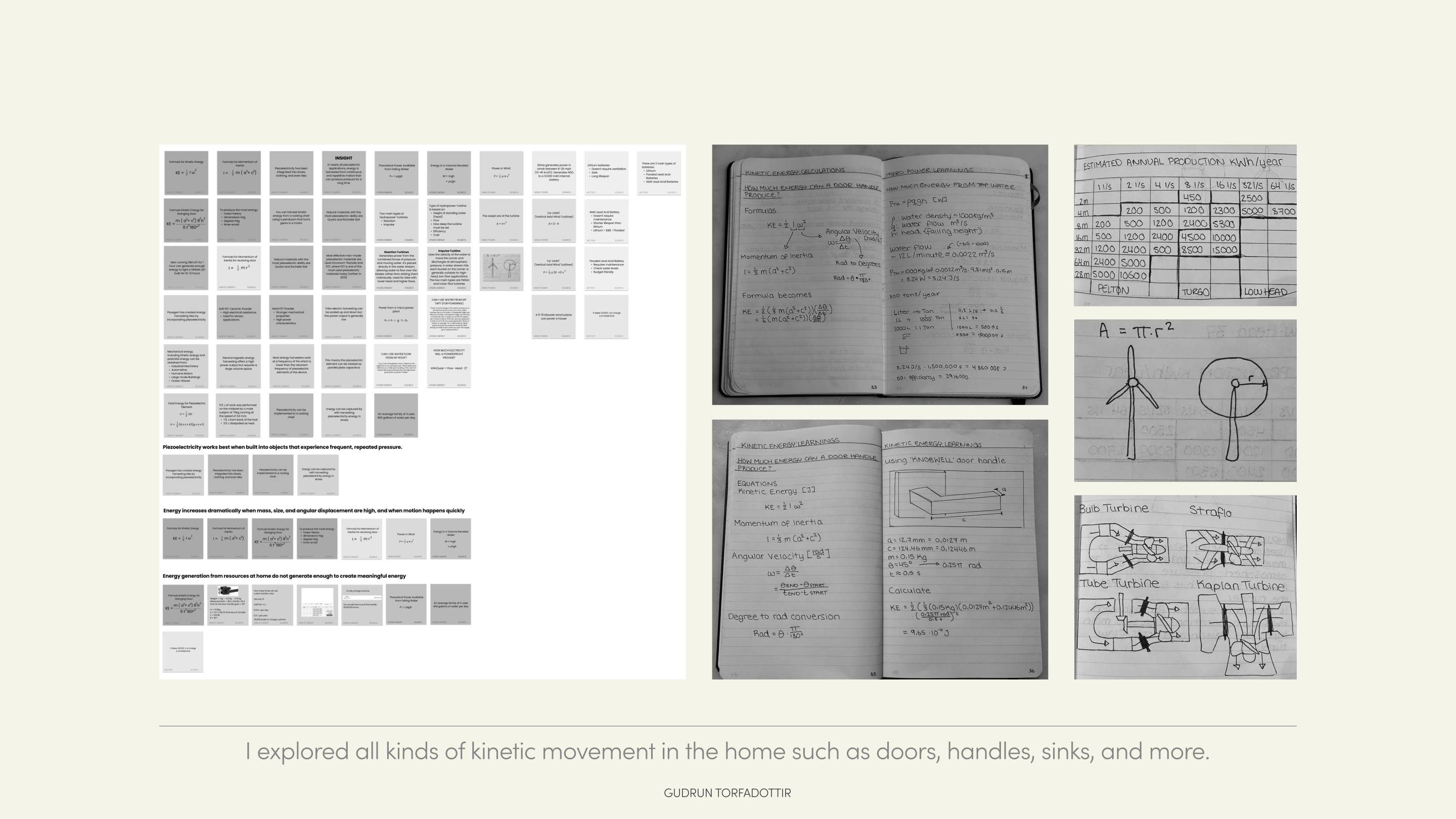 Kinetic Movement in the Home