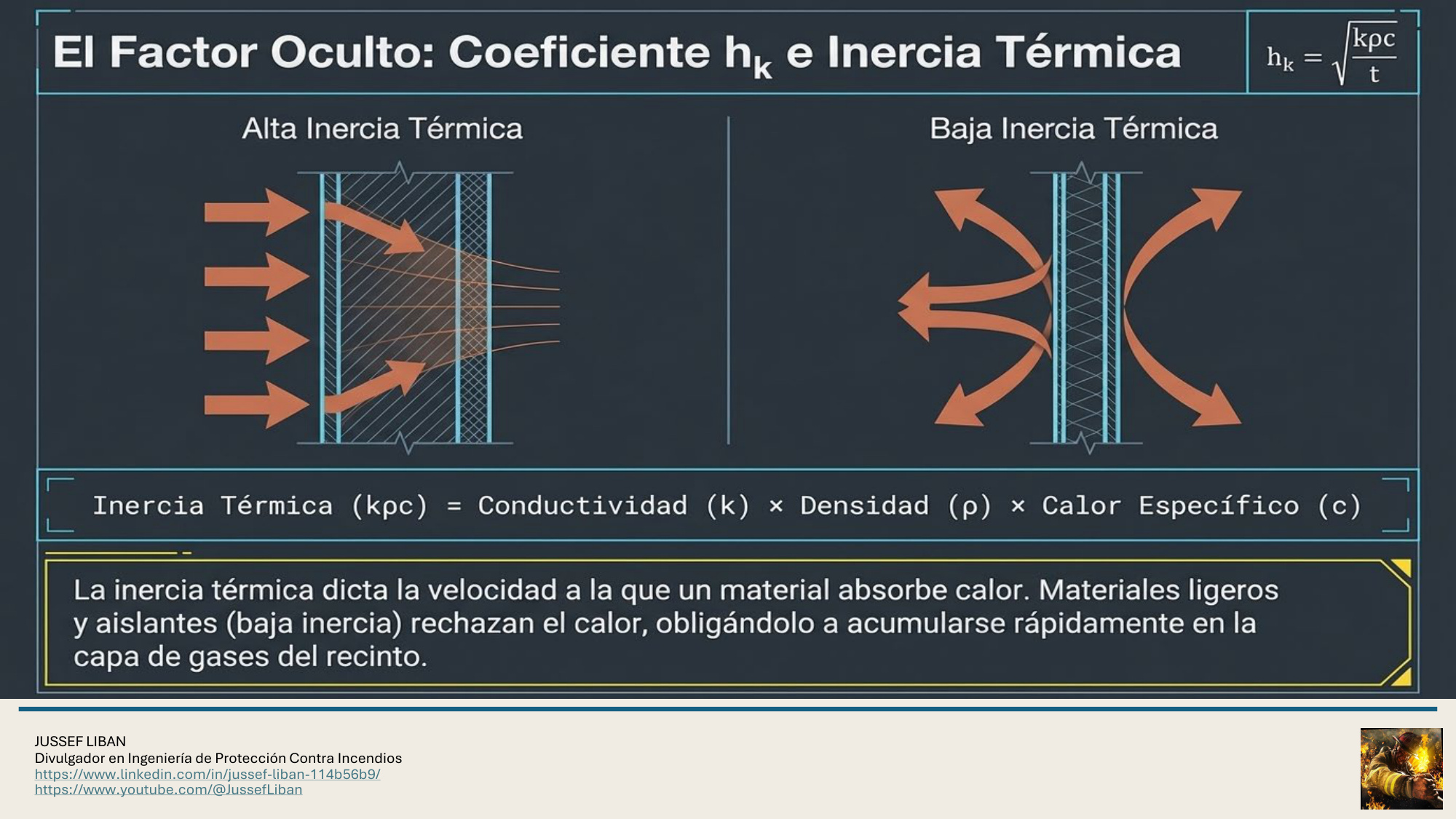 material de apoyo