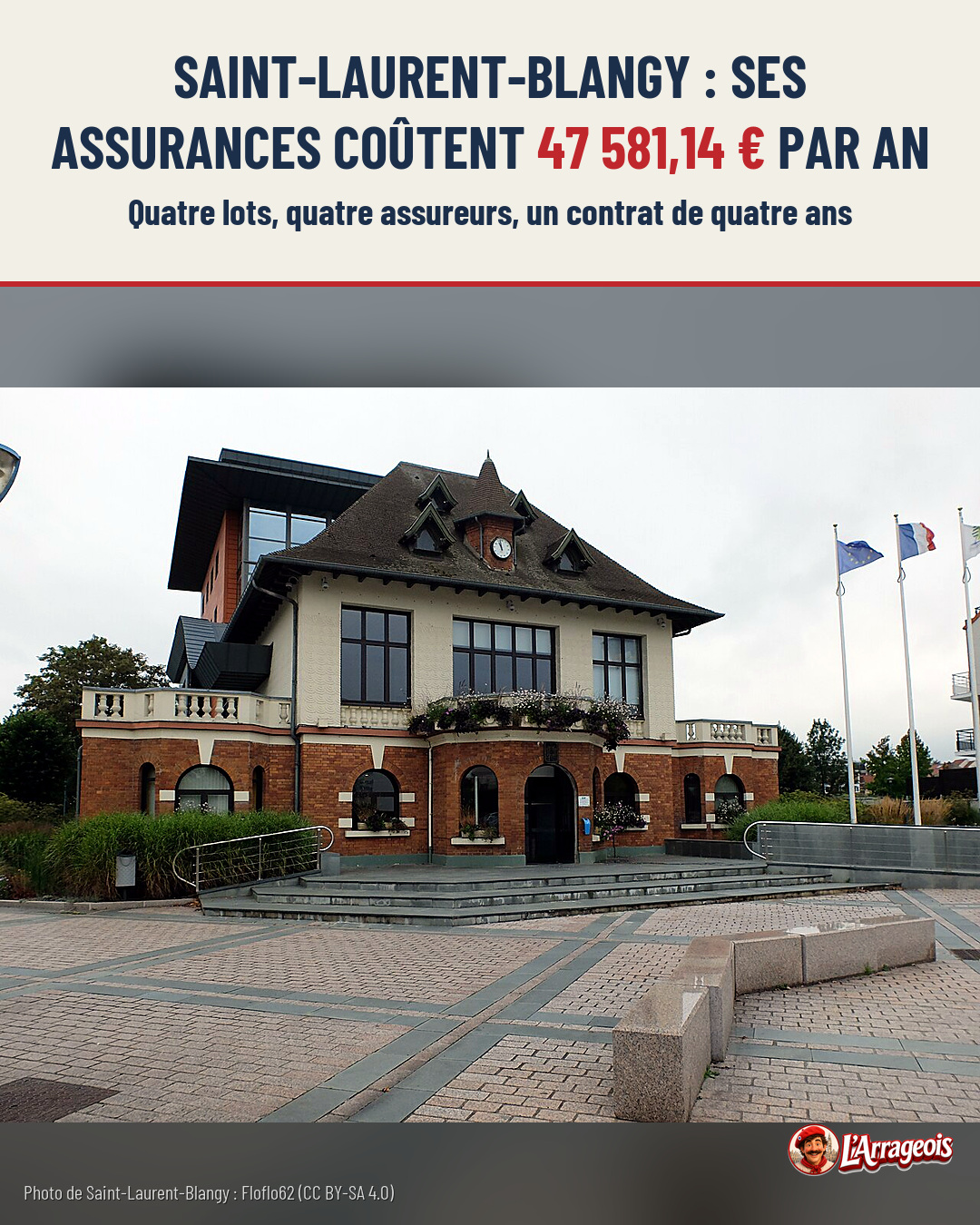 Bâtiment municipal en brique et pierre avec drapeaux, devant une place pavée.