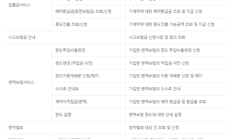 하나생명 공개 안내에서 별도 업무로 표시한 청약철회와 해약환급금 조회 신청