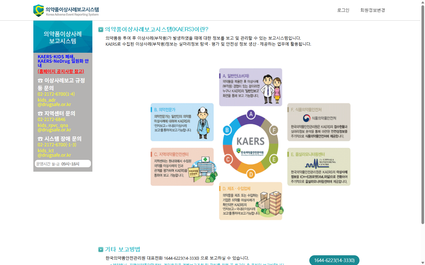 기존 KAERS 화면의 KAERS-KIDS 폐쇄 및 KAERS-NeDrug 일원화 안내