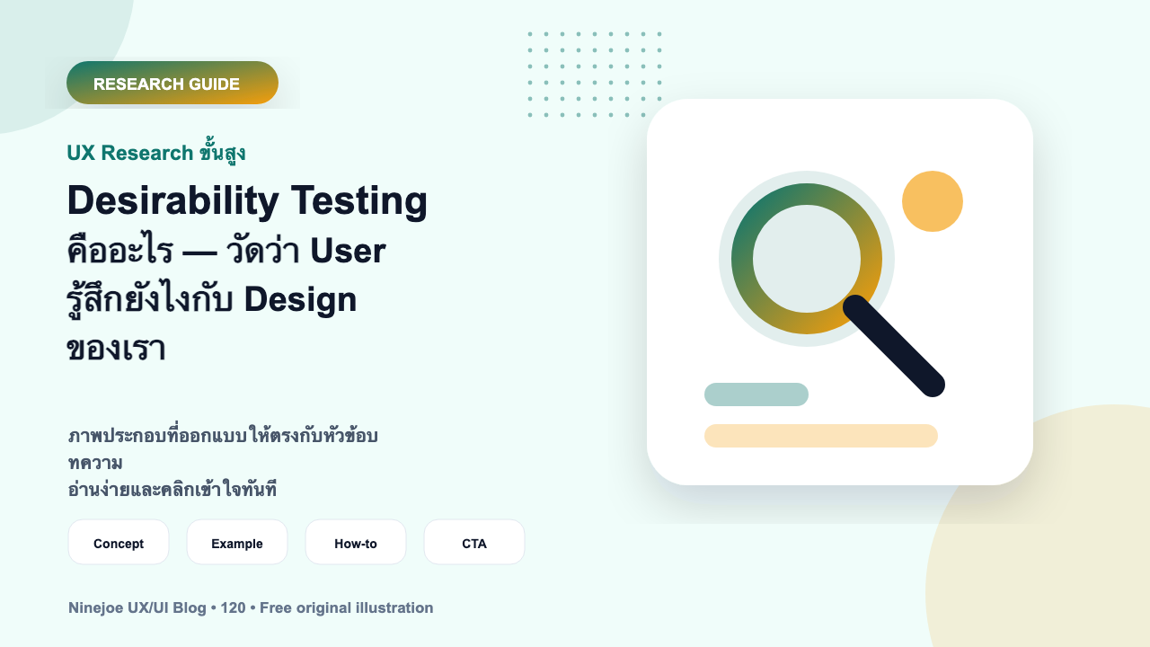 Desirability Testing คืออะไร — วัดว่า User รู้สึกยังไงกับ Design ของเรา