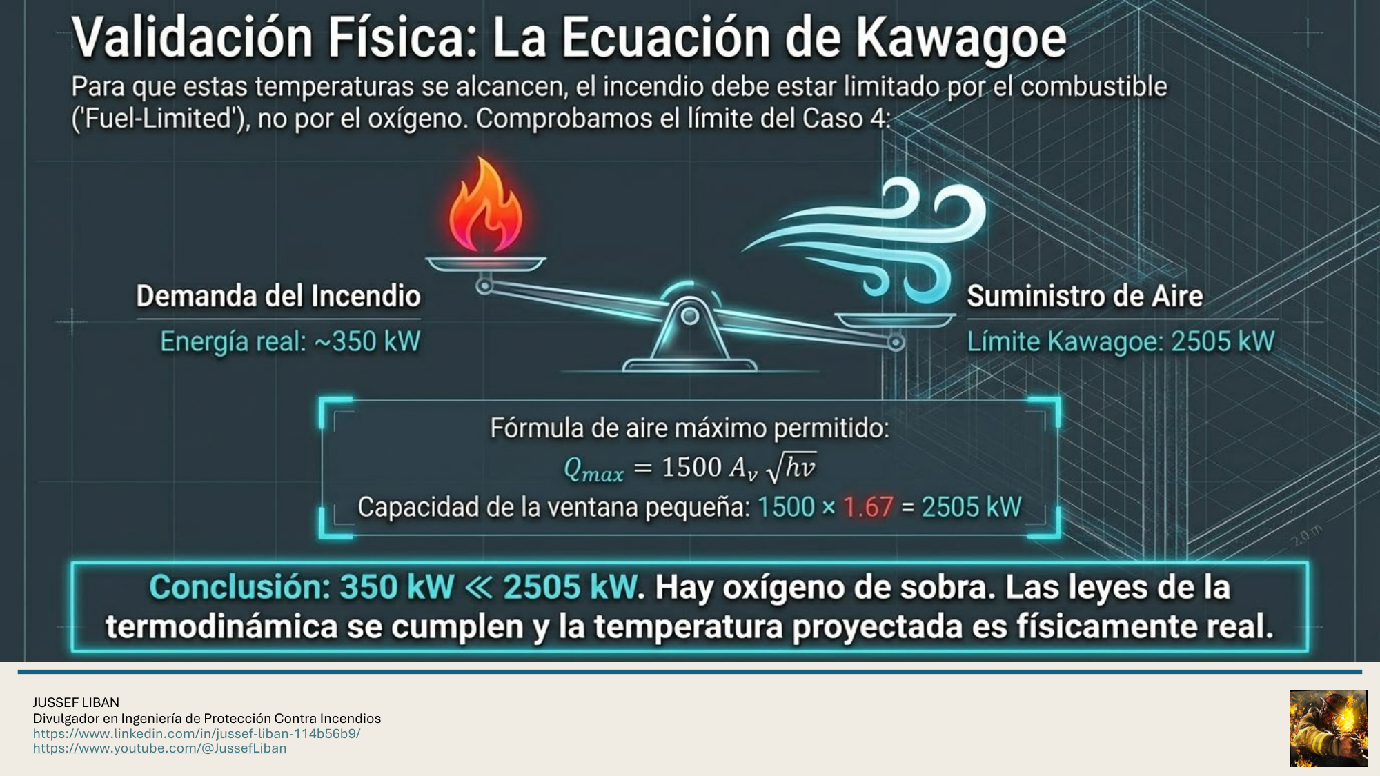material de apoyo