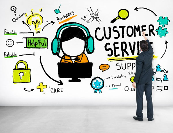 Quy trình dịch vụ chăm sóc khách hàng